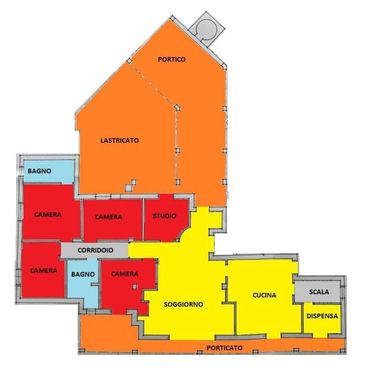 Villa a Latina, Lazio