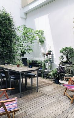 ミラノ, Città metropolitana di Milanoのロフト