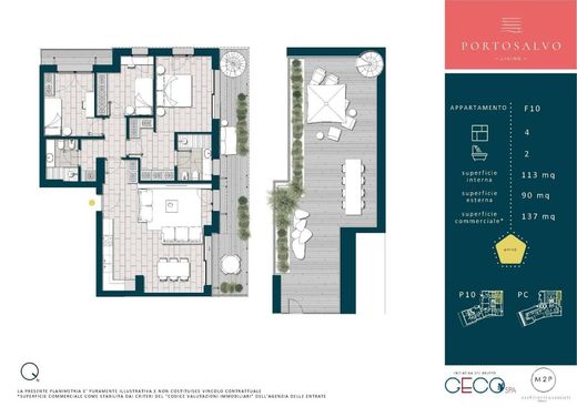 Ρετιρέ σε Νάπολη, Napoli