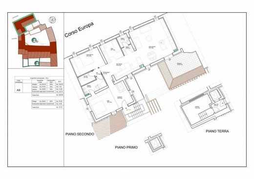 Penthouse in Faenza, Provincia di Ravenna