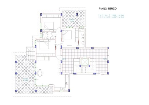 Penthouse in Latina, Provincia di Latina