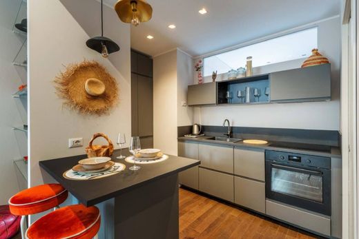 Daire Milano, Milano ilçesinde