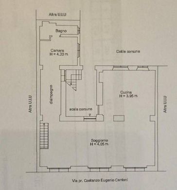 Loft in Milan, Lombardy