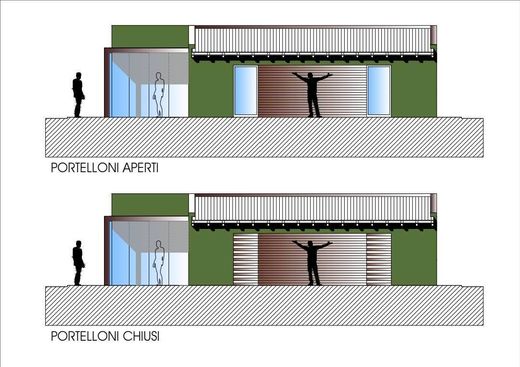 Apartment / Etagenwohnung in Piombino, Provincia di Livorno