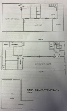 Βίλα σε Μιλάνο, Città metropolitana di Milano