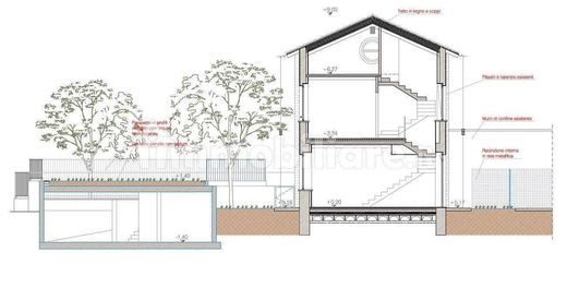 别墅  Peschiera Borromeo, 米兰省