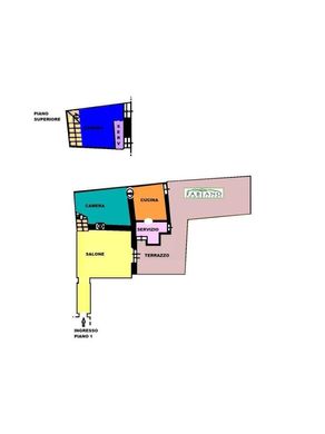 Apartamento - Roma, Lazio