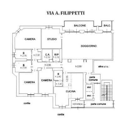 Apartment in Milan, Lombardy