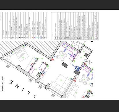 Apartment in Milan, Lombardy