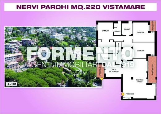 Daire Cenova, Genova ilçesinde