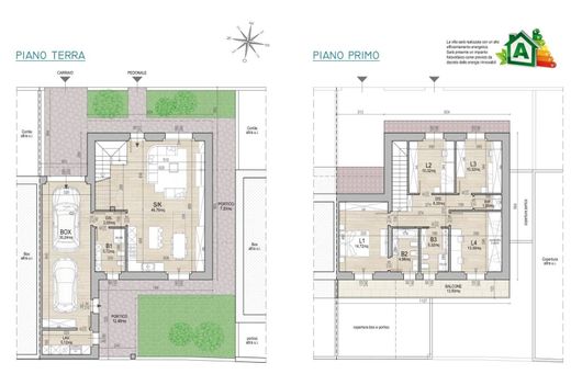 Villa in San Genesio ed Uniti, Provincia di Pavia