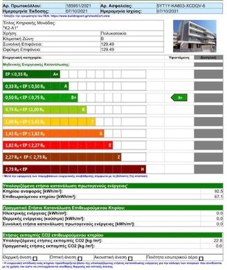 Apartment in Melíssia, Nomarchía Athínas