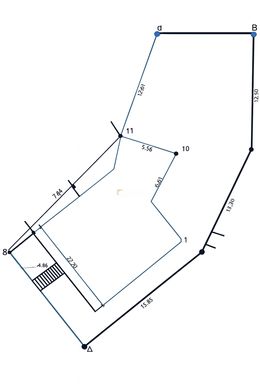 Terreno - Panórama, Nomós Thessaloníkis